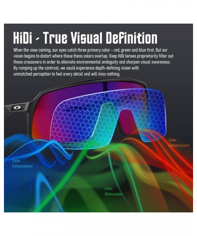 Polarized Replacement Lenses for Dragon Roadblock Sunglasses Brick Red $14.56 Wayfarer