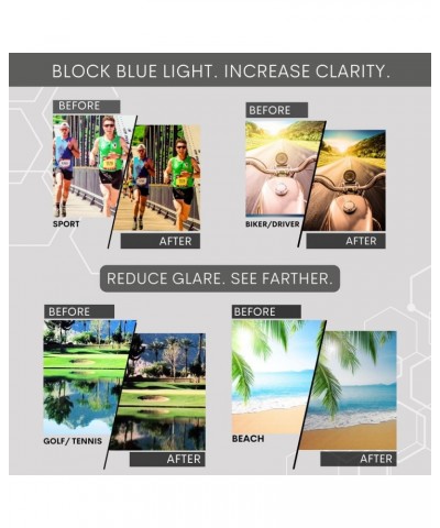 Blue Light Reducing High Definition HD Lens Sunglass TR90 Sport Frame Men Women Coupe Black Frame - Fits Small to Medium Head...