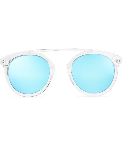 Women's Sunglasses –Designer Round Clear Plastic Frame, Colored Lenses Azure Screen $26.99 Round